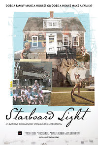 Watch Starboard Light