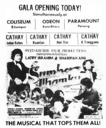 Watch Sumber ilhamku