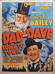 Watch The Farmer Goes to Town