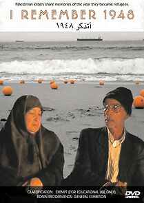 Watch I Remember 1948 (Short 2006)