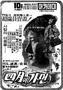 Watch 4wolui gamyeon