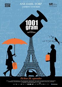 Watch 1001 Grams