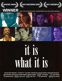 Watch It Is What It Is