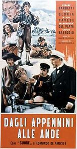 Watch Dagli Appennini alle Ande