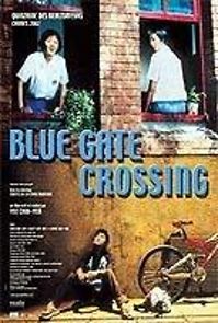 Watch Blue Gate Crossing