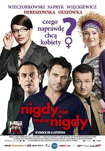 Watch Nigdy nie mów nigdy