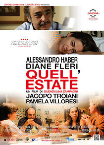 Watch Quell'estate