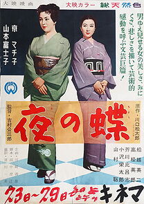 Watch Night Butterflies