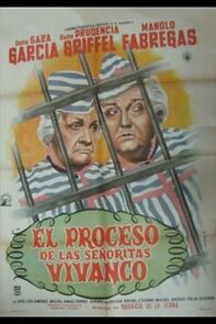 Watch El proceso de las señoritas Vivanco