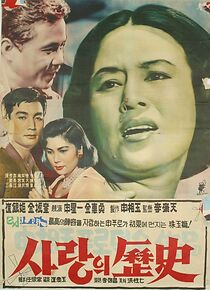 Watch Sarangui yeoksa