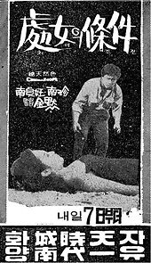 Watch Cheonyeoui jogeon