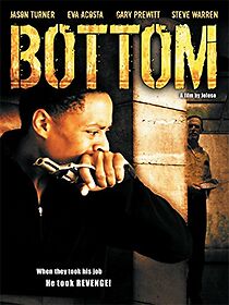 Watch Bottom