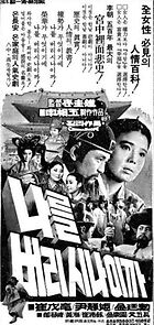 Watch Nareul beorishinaigga