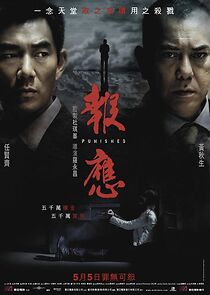 Watch Punished