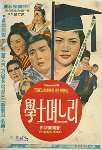 Watch Haksa myeoneuri