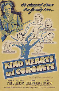 Watch Kind Hearts and Coronets