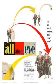 Watch All About Eve