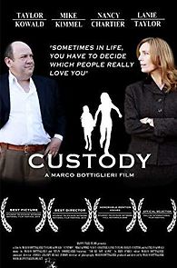 Watch Custody
