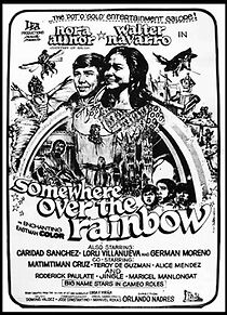 Watch Somewhere Over the Rainbow