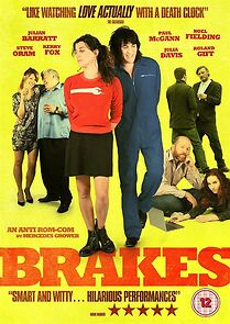 Watch Brakes