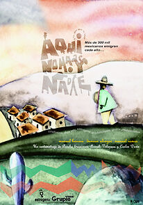 Watch Aquí no hay nadie (Short 2006)