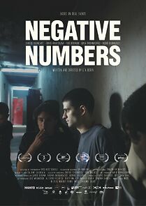 Watch Negative Numbers