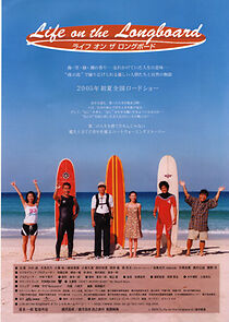 Watch Life on the Longboard